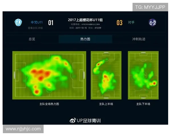 足球残酷赛程下各队体能与战绩走势分析 足球残酷赛程下各队体能与战绩走势分析