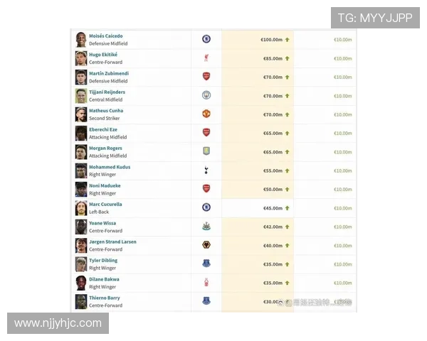 德甲豪门球员解析：新星崛起与老将坚守提升球队竞争力