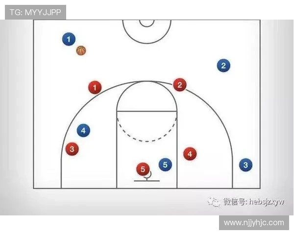 NBA中防守站位规则详解：如何才算合法建立防守位置